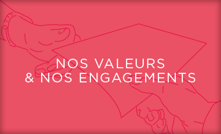 capgrh-VALEURS(2)